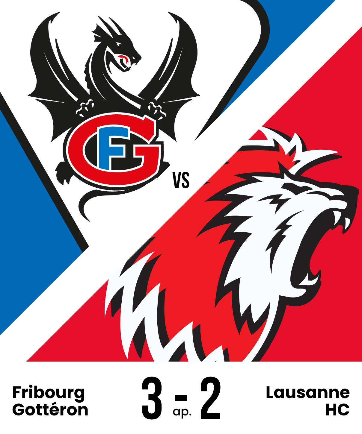 Image confrontation Fribourg Lausanne mobile